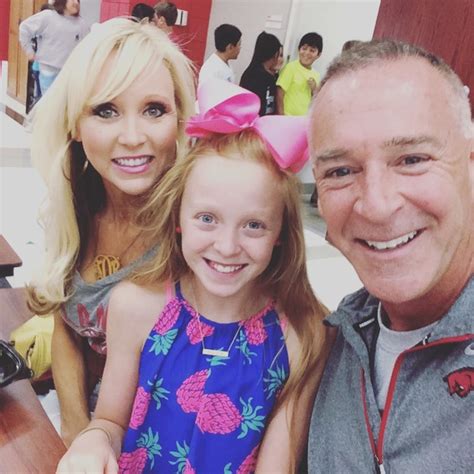 coach jimmy dykes website|jimmy dykes wife.